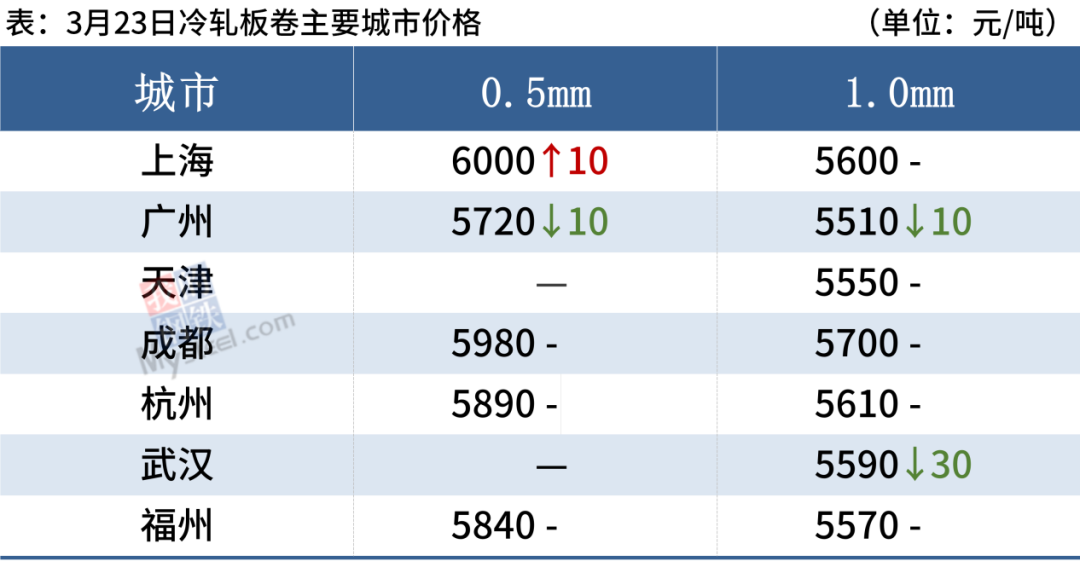 1648089521444691.png 微信圖片_20220324103207.png6.png