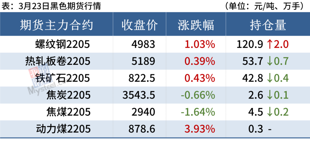 1648089349221853.png 微信圖片_20220324103058.png3.png