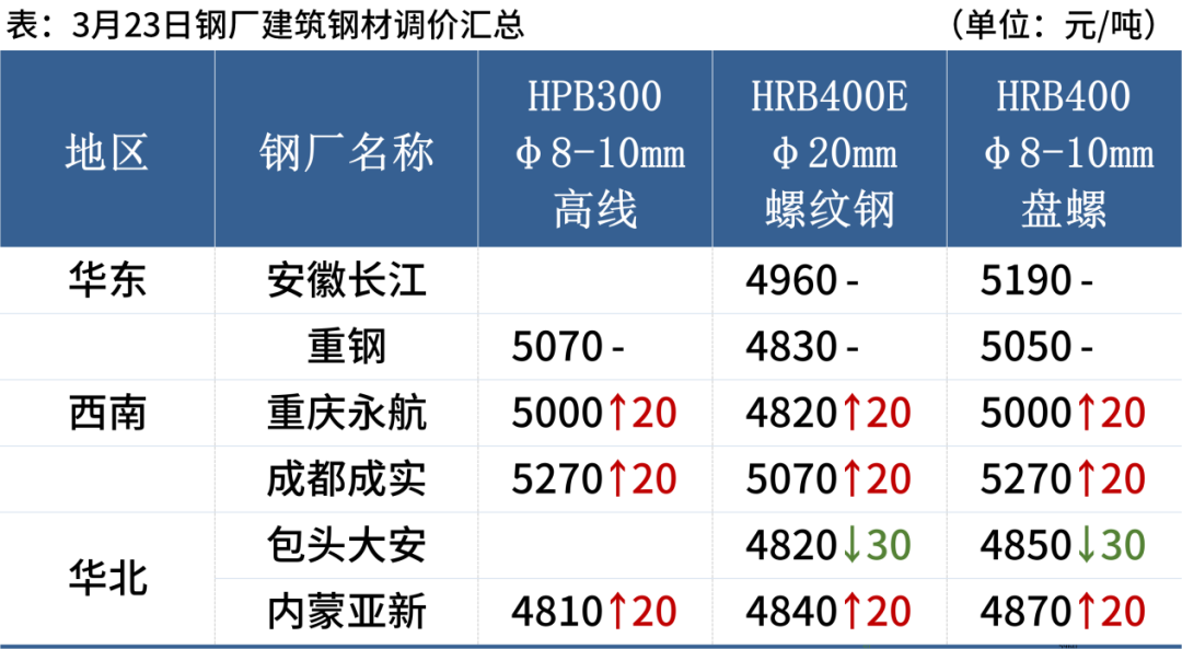 1648089398191668.png 微信圖片_20220324103125.png4.png