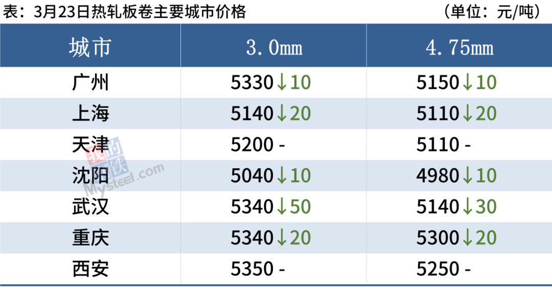 1648089453106618.png 微信圖片_20220324103156.png5.png