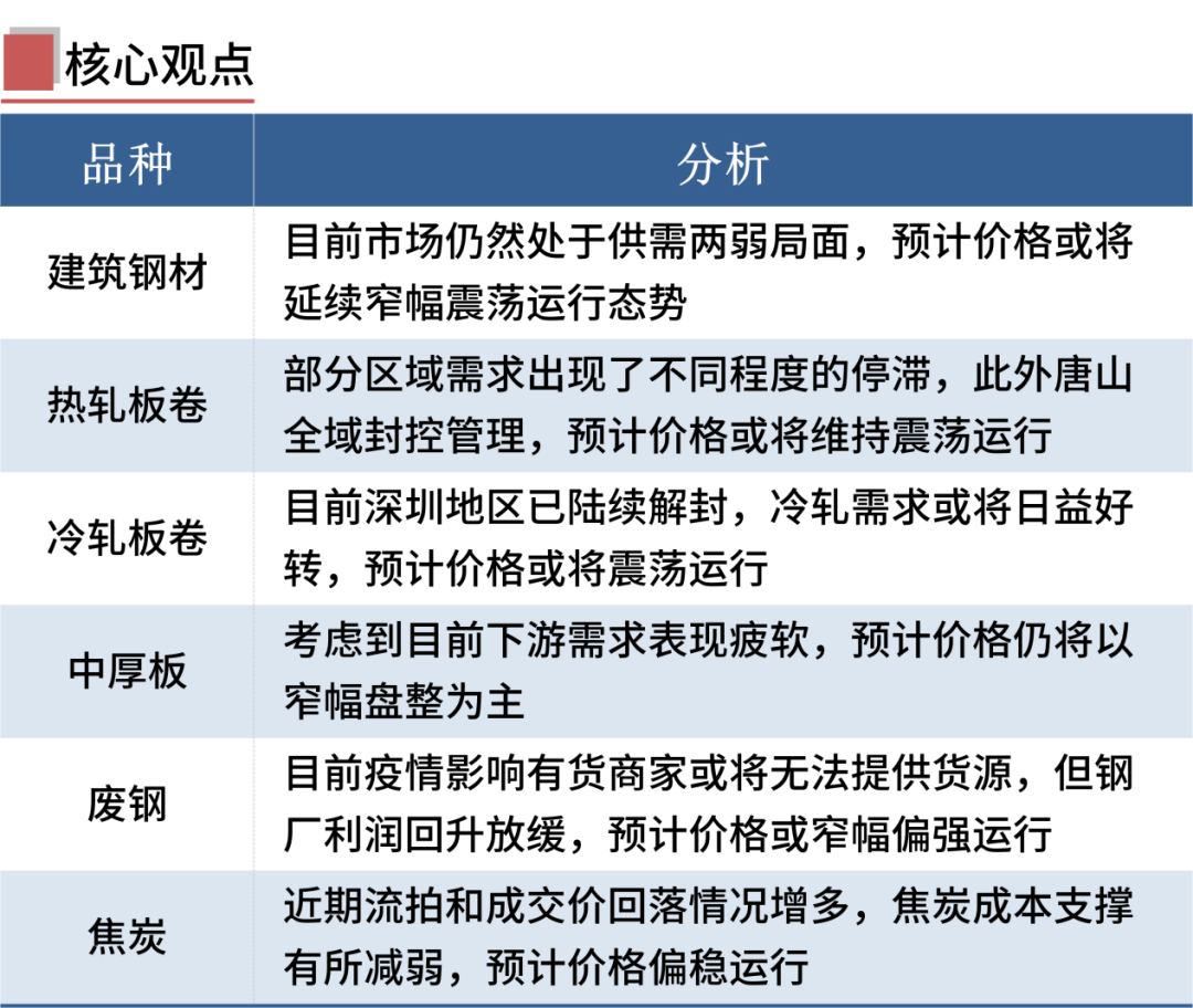 1648089218708543.png 微信圖片_20220324103032.png1.png