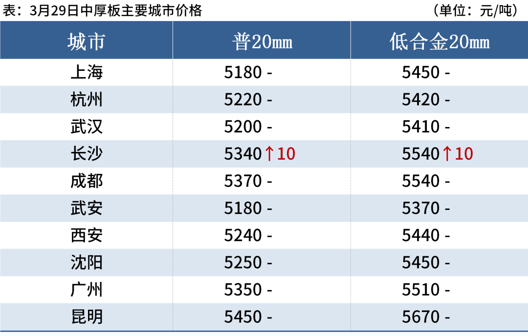 1648621657596605.png 微信圖片_20220330142703.png3.png