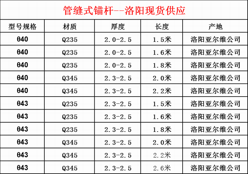 1535359633977024.png 錨桿.png