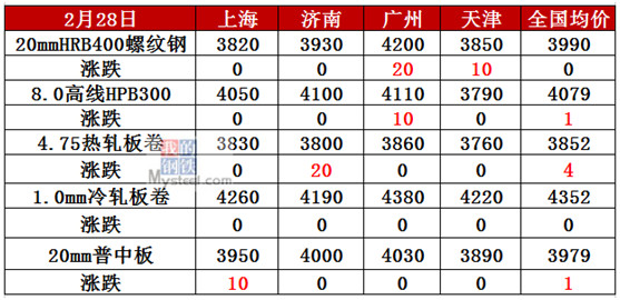 1551433795103009.jpg 微信圖片_20190301173649.jpg